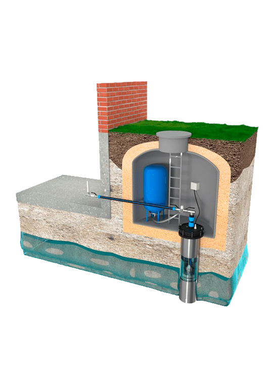 Что нужно знать перед тем, как устанавливать водоснабжение и водопровод из колодца
